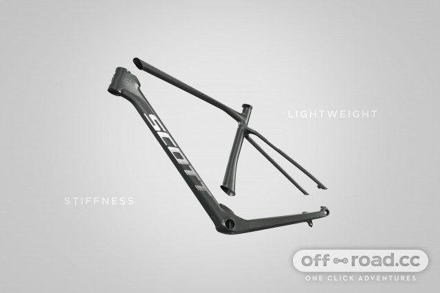 Scott scale 900 online frame